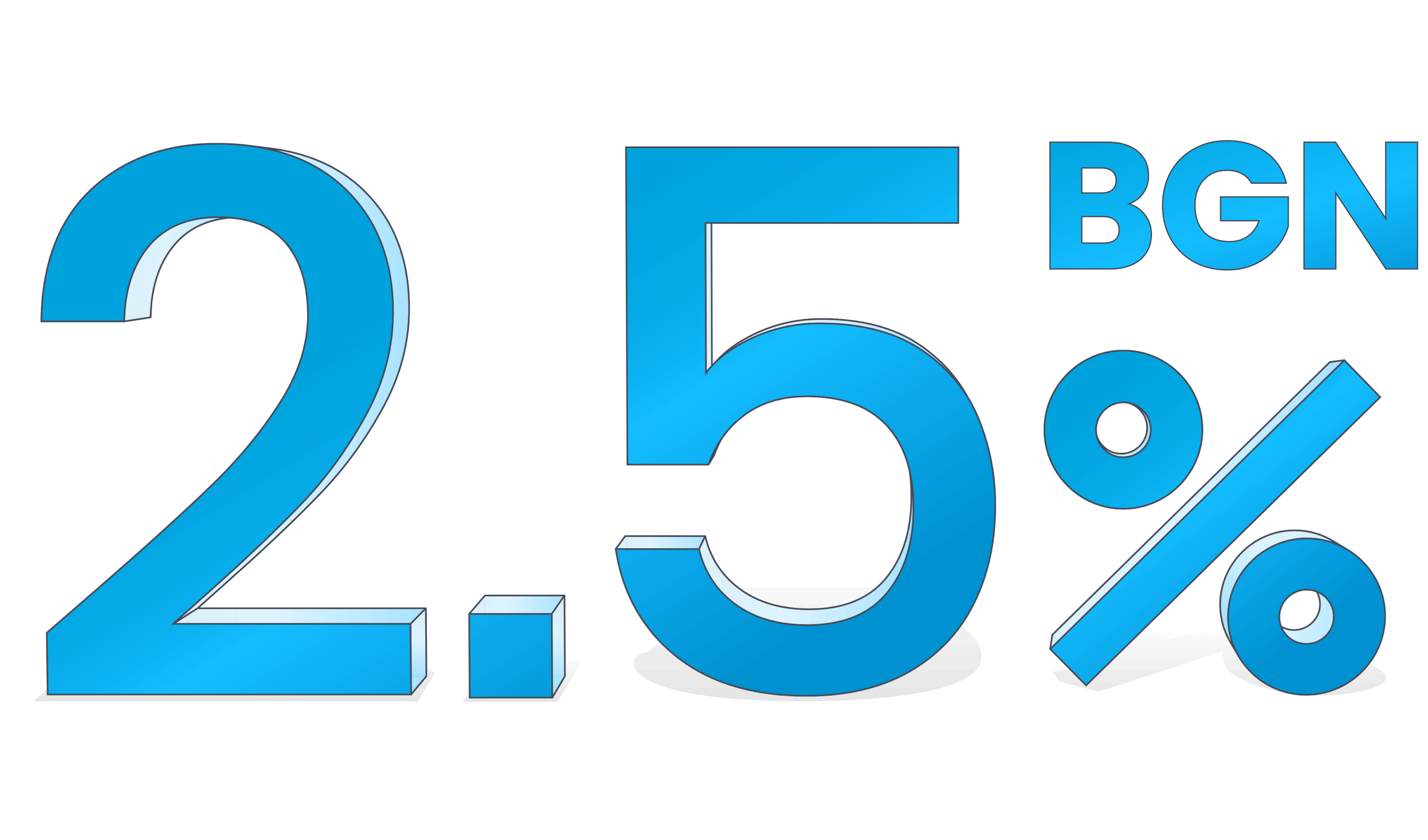 BGN rates image