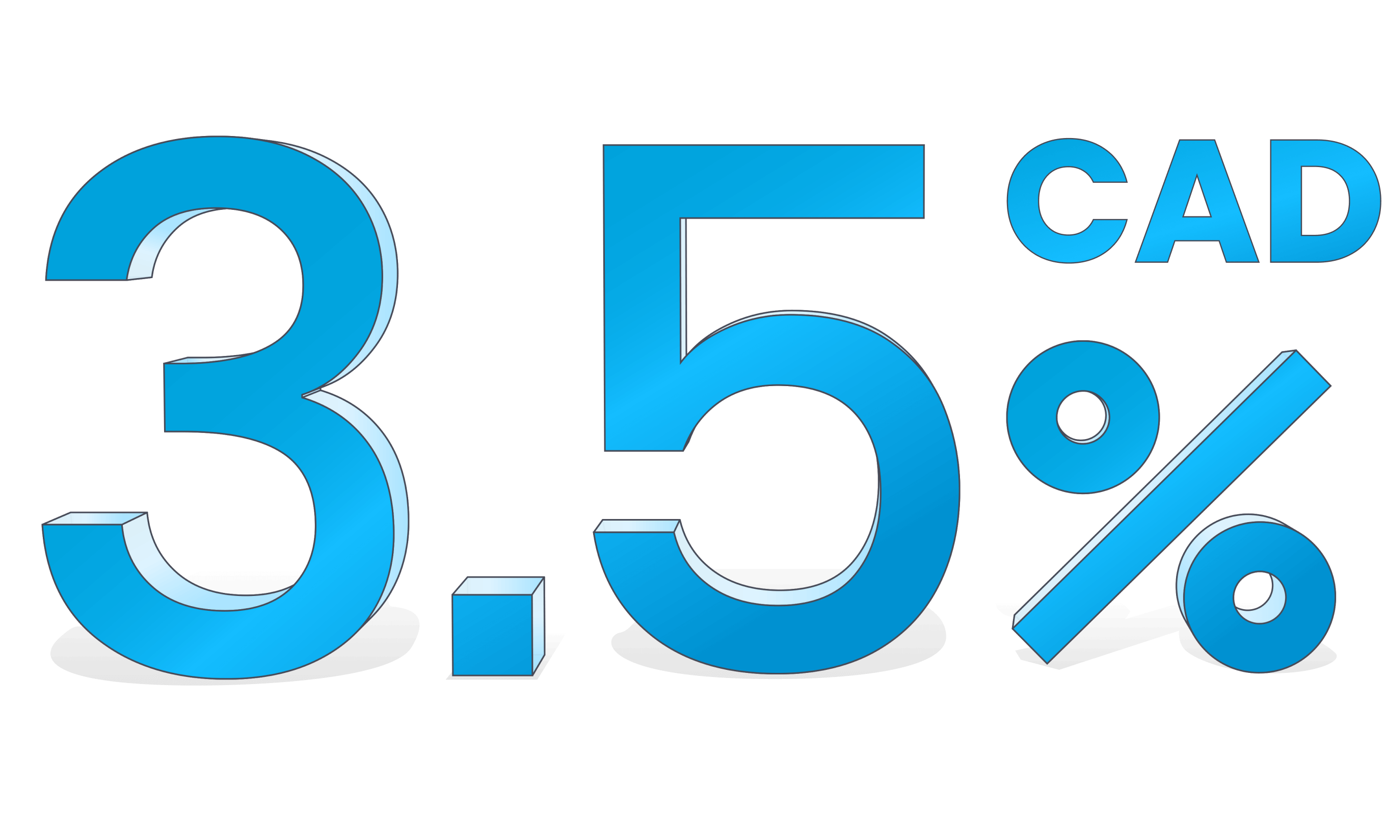 CAD rates image