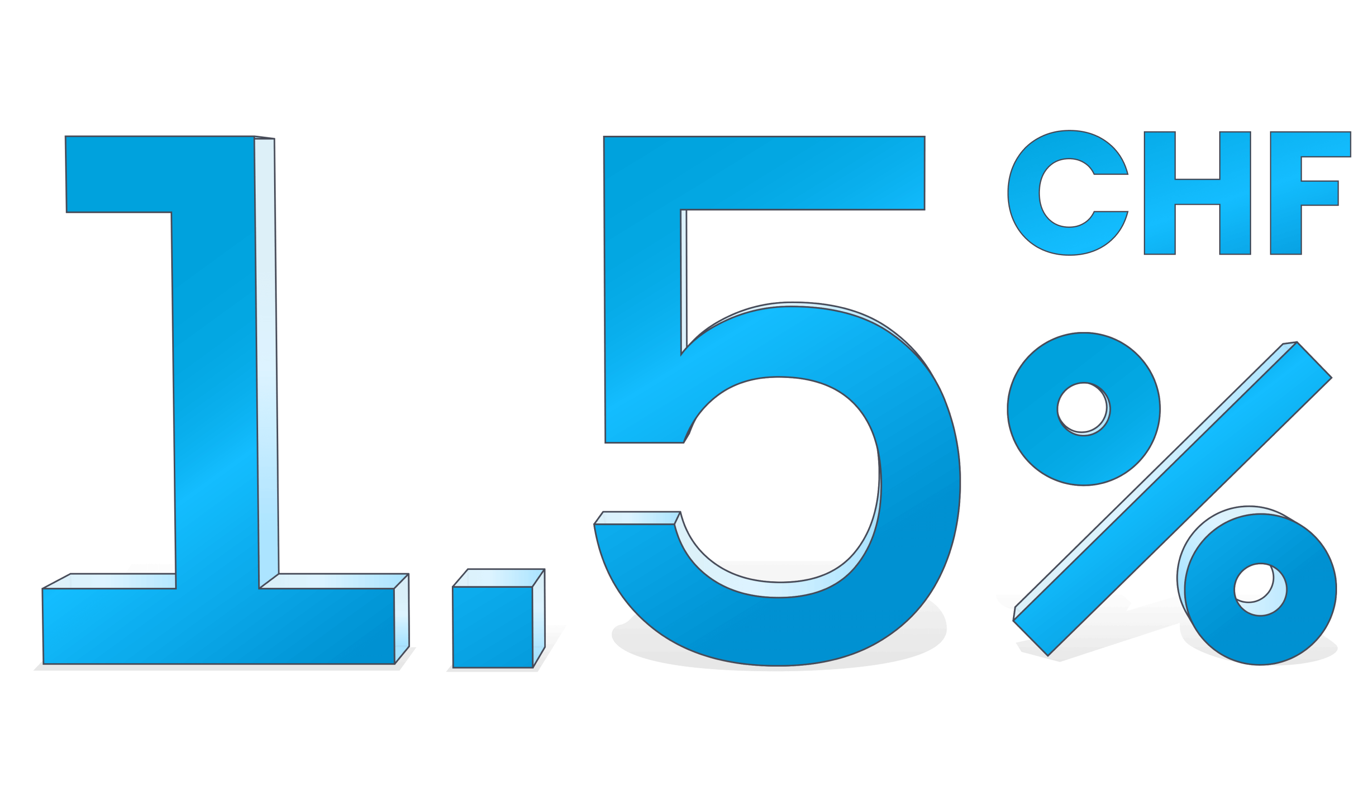 CHF rates image