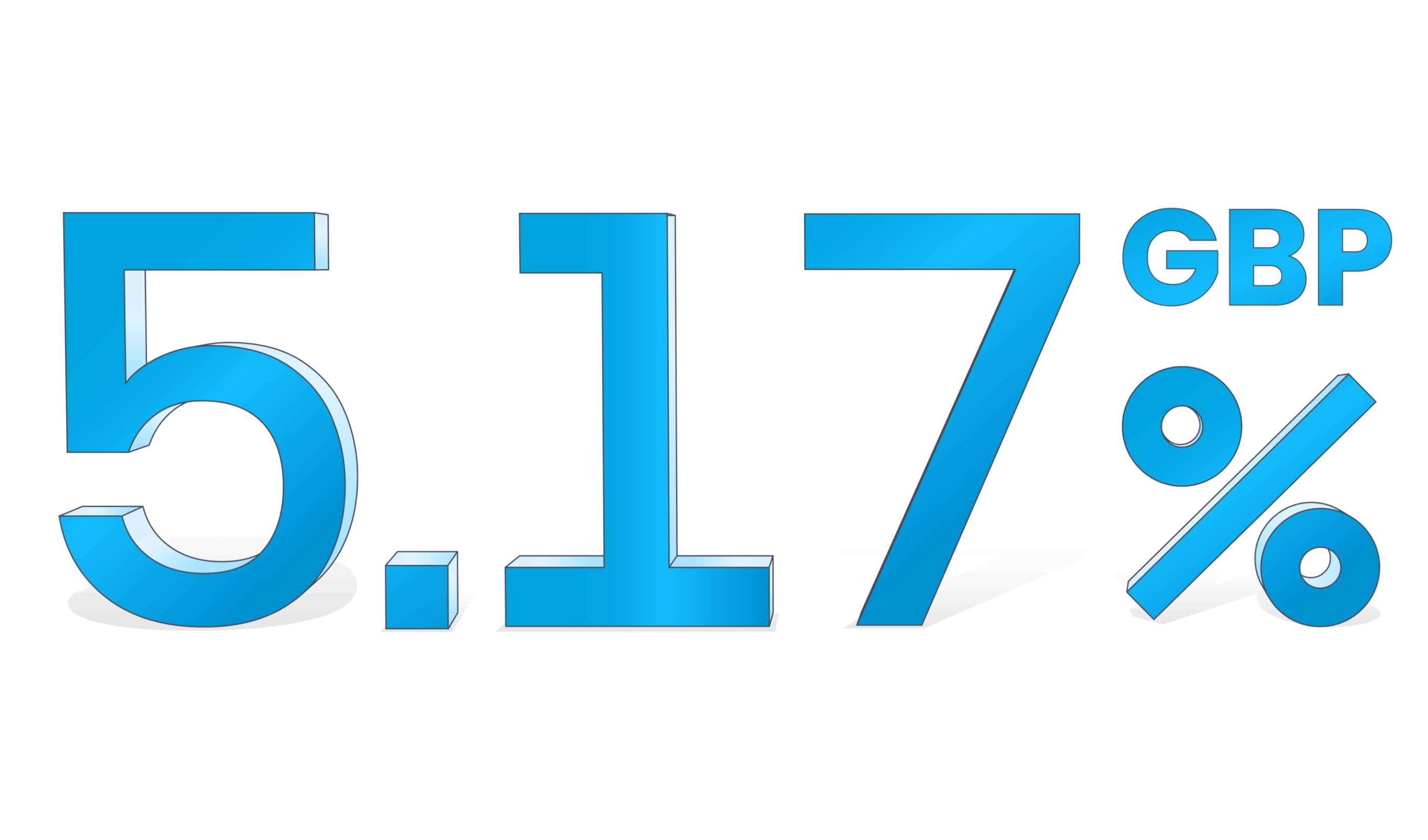 GBP rates image