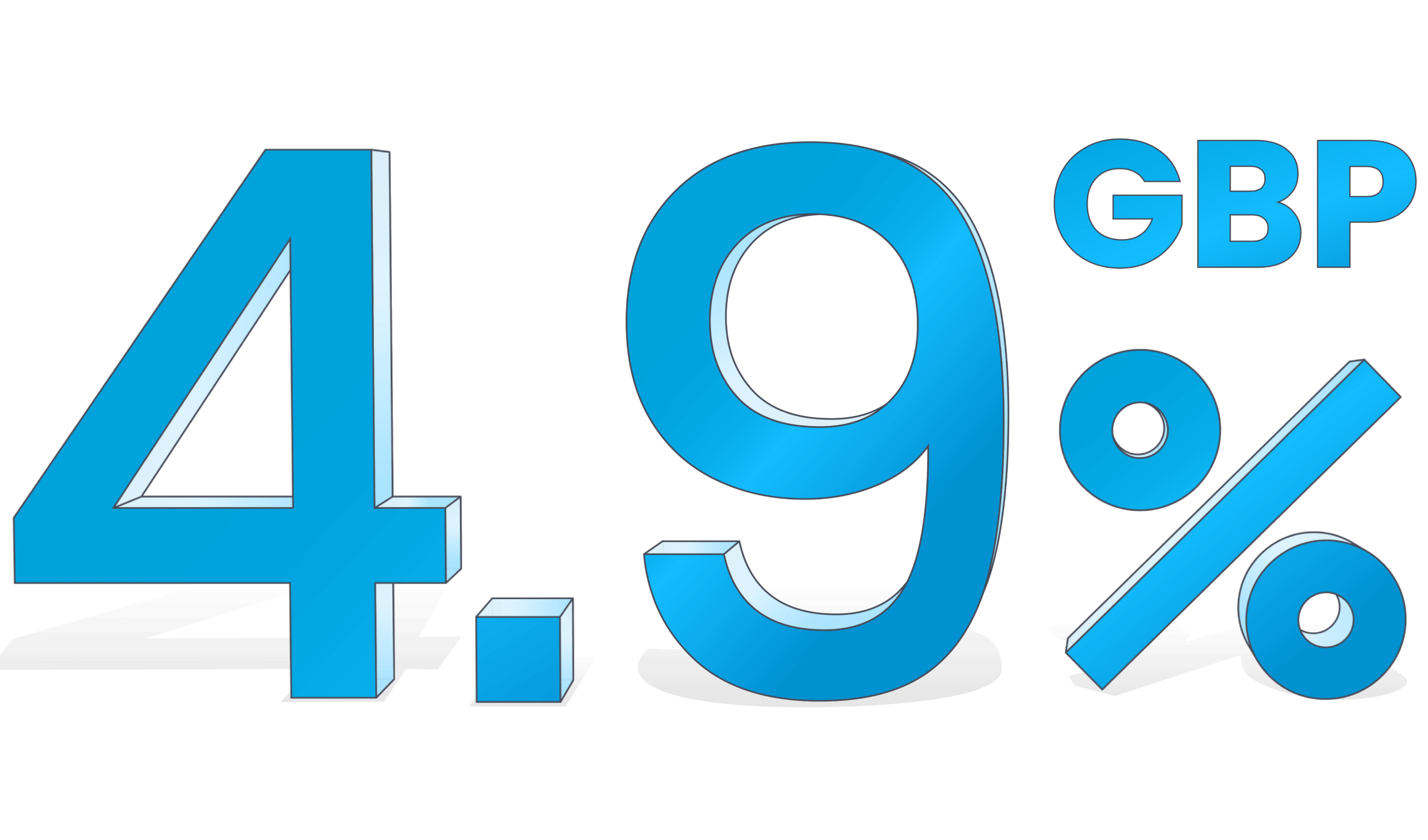 GBP rates image